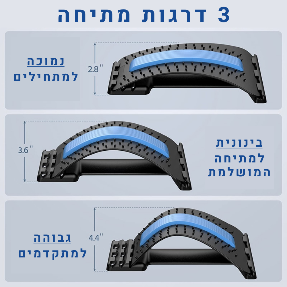 מכשיר מתיחה לגב להקלת כאבי גב וצוואר מיידית