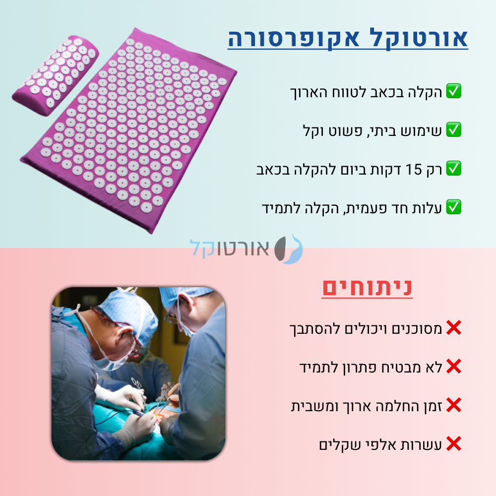 מזרן לחץ נקודתי להקלה מיידית בכאבי גב צוואר וכתפיים